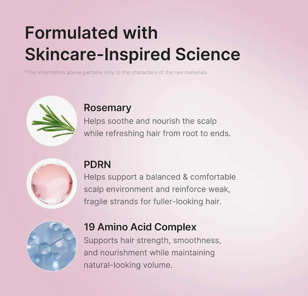 Medicube après shampoing épaississant romarin PDRN - du cuir chevelu au pointe - 250 ml ( 8,45 fl oz)