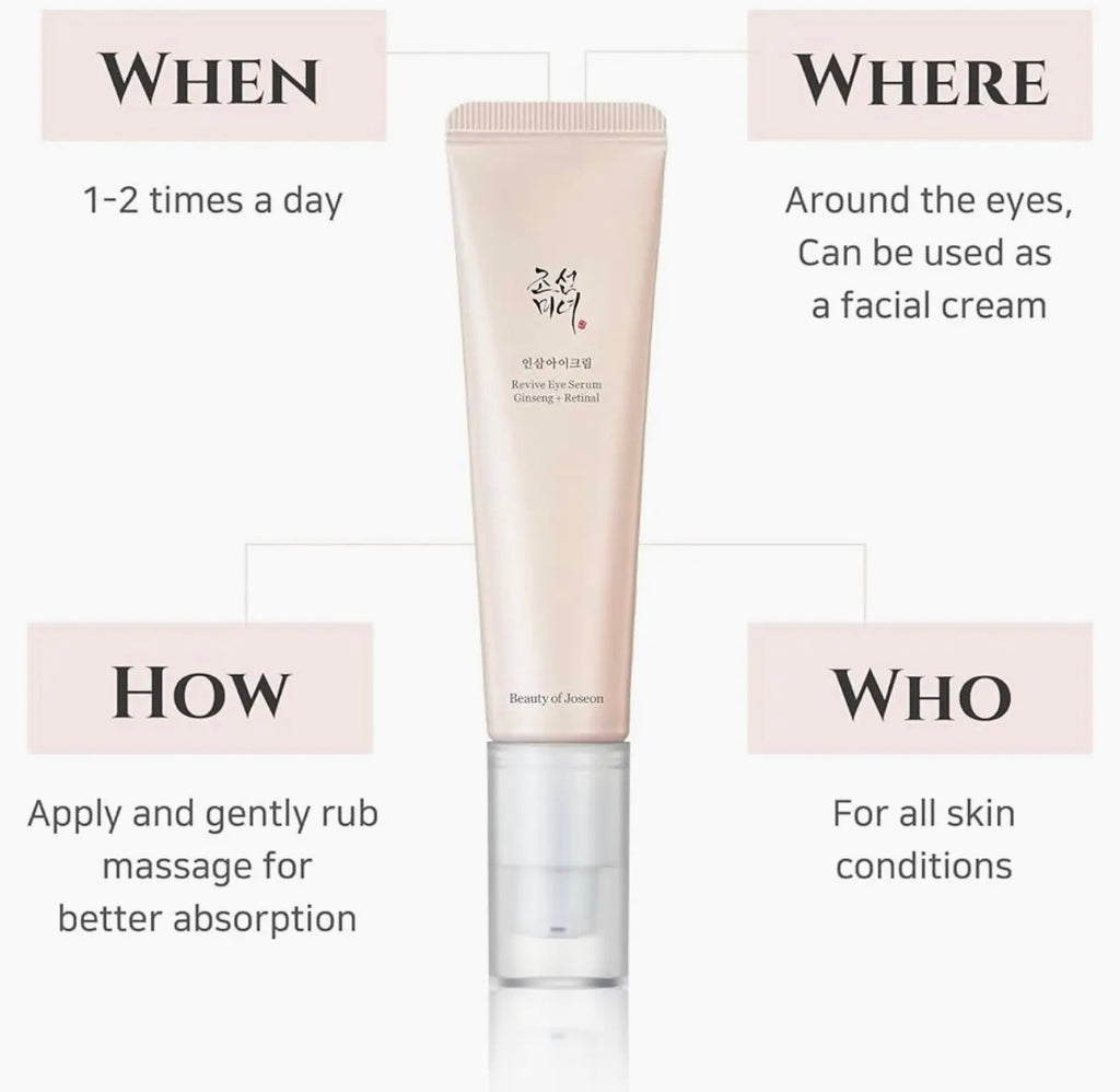 Beauty of Joseon – Sérum Contour des Yeux Revive Ginseng & Rétinal 30ml