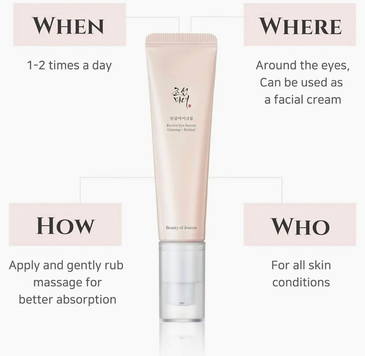 Beauty of Joseon – Sérum Contour des Yeux Revive Ginseng & Rétinal 30ml