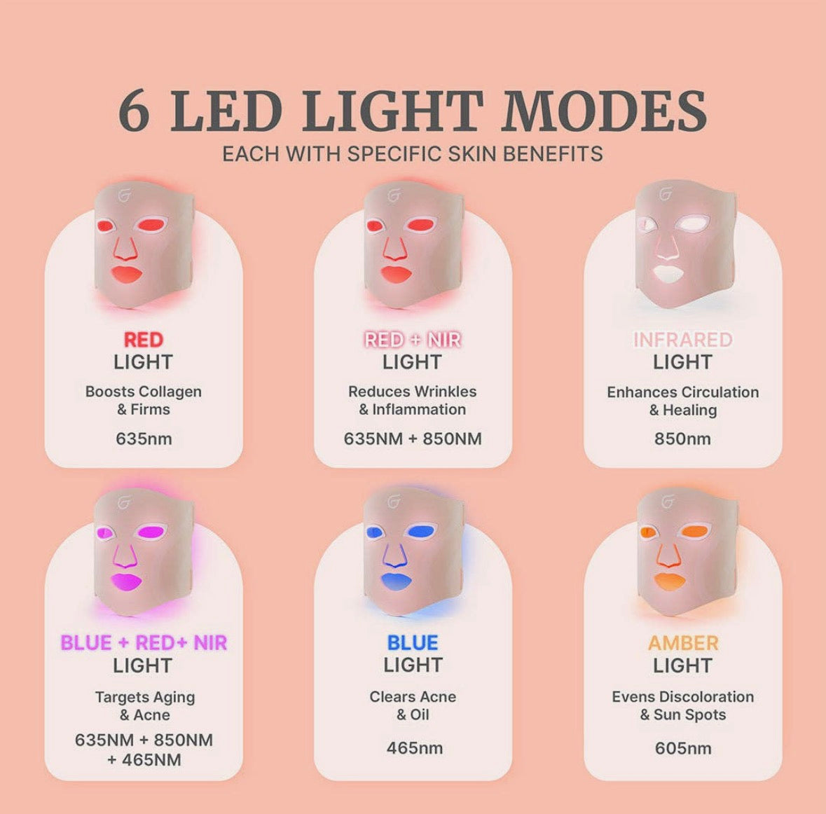 Masque de luminotherapie Glow Up /