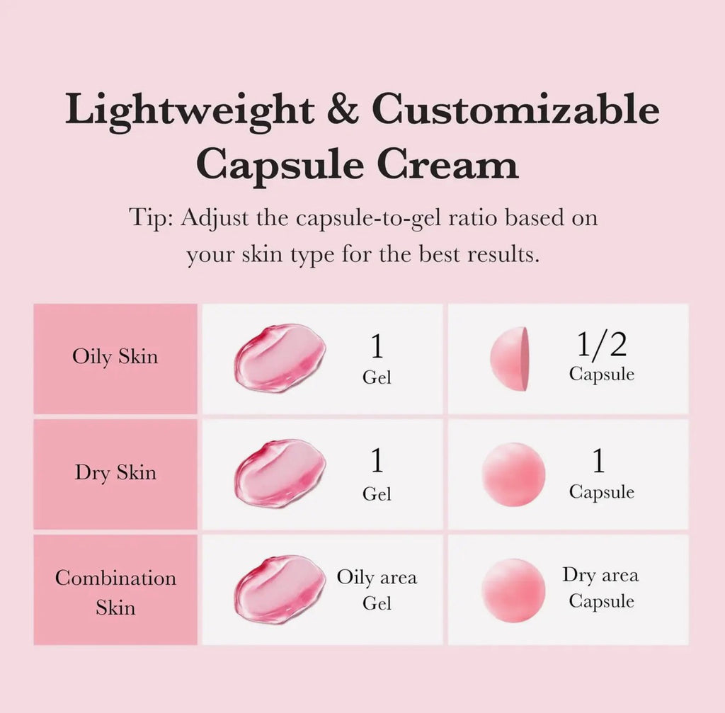 Medicube — TXA Niacinamide Capsule Cream