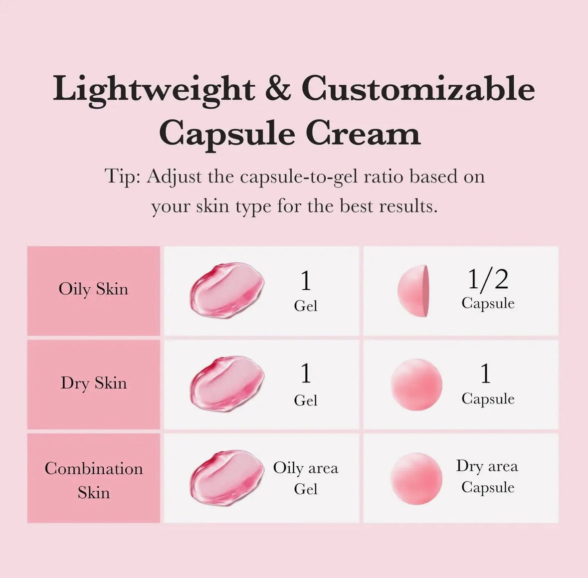 Medicube — TXA Niacinamide Capsule Cream