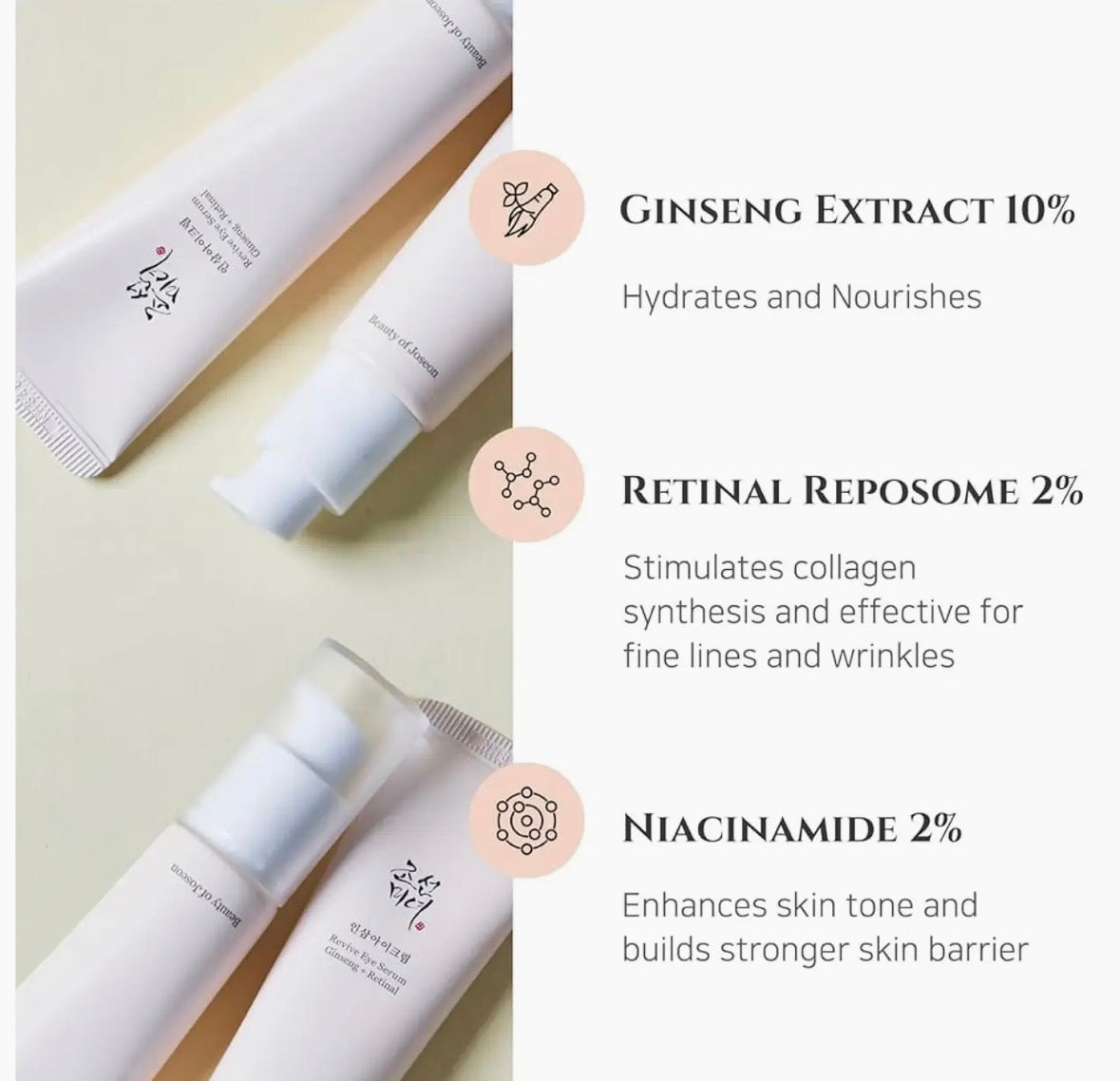 Beauty of Joseon – Sérum Contour des Yeux Revive Ginseng & Rétinal 30ml